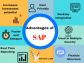 SAP Training Bristol