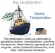 What is Rig mobilization
