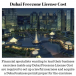 Which is the best Dubai Freezone License Cost