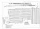 Buy Land and Houses at Coimbatore. DTP Approved Sites for sale in coimbatore Land for sale near sara