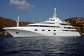 caribbean boat charters