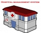 JAVA based Hospital Management System