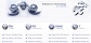 web development company, vadodara, india